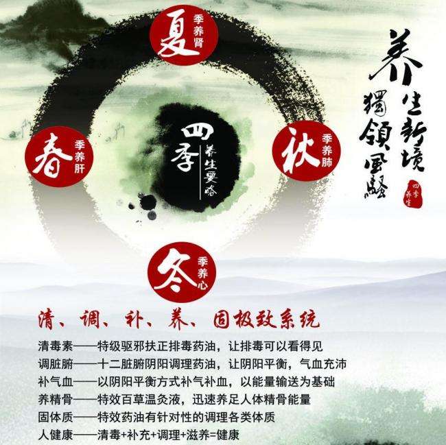 做个斯基德莫尔学院成绩单